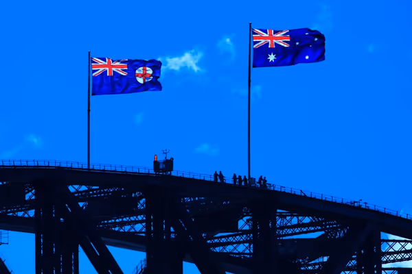 Australia PR from Hisar: Complete Guide for Students & Professionals 2026