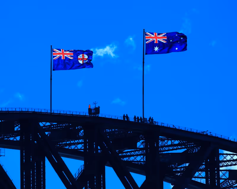 Australia PR from Hisar: Complete Guide for Students & Professionals 2026