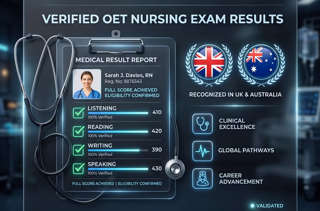 Best OET Coaching in Hisar: The Nursing Licensing Pathway to UK & Australia