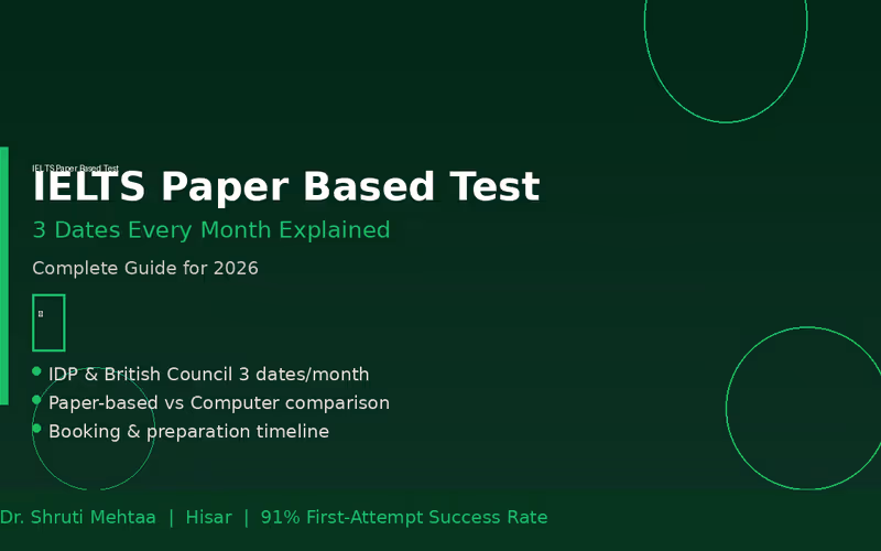 IELTS Paper Based Test: 3 Dates Every Month Explained for 2026